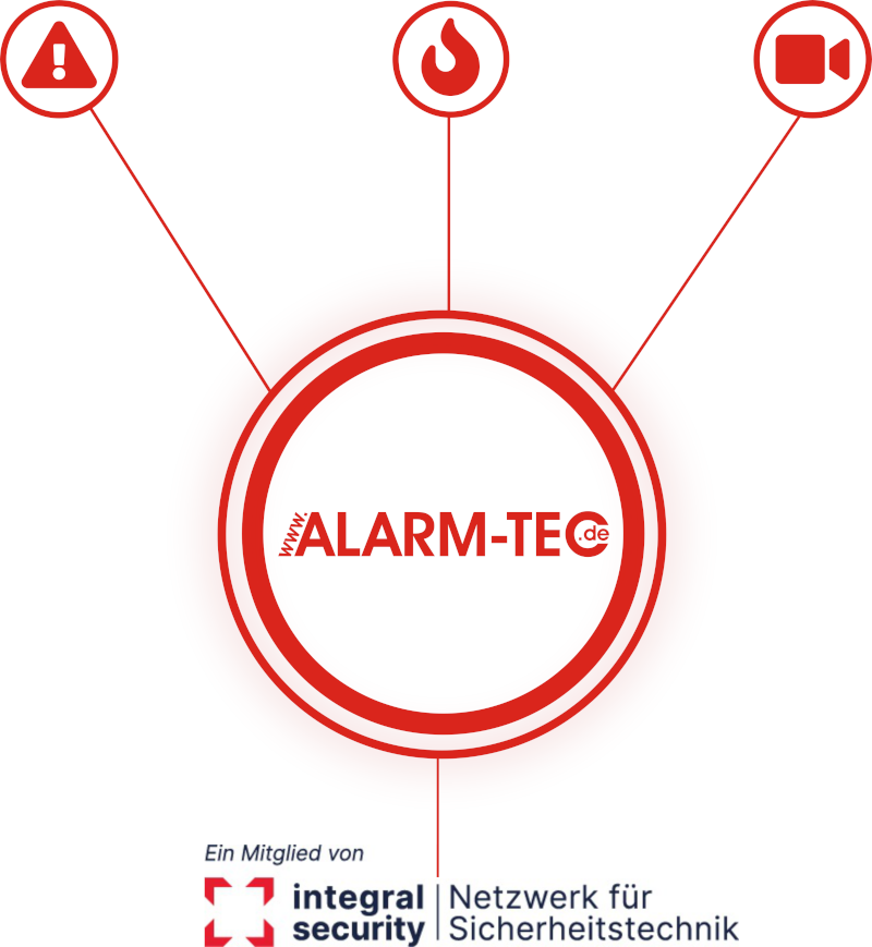 ALARM-TEC - Mit Sicherheit kompetent, Alarmanlagen