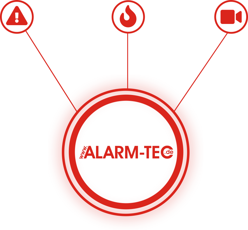 ALARM-TEC - Mit Sicherheit kompetent ALARM-TEC - Mit Sicherheit kompetent